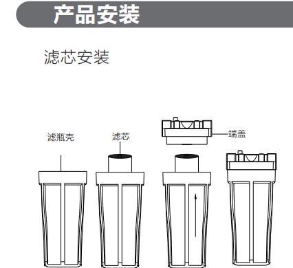 中央空调滤芯的正确安装方法（保证室内空气质量）