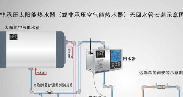 如何解决立式热水器水流不大的问题（探寻热水器水流不畅的原因及解决办法）