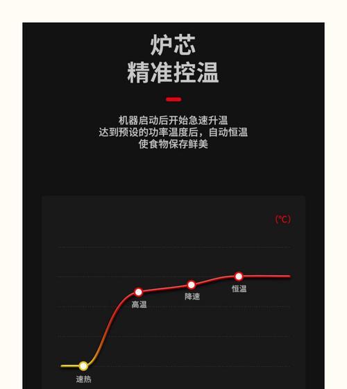 韩国电饭煲E01故障分析与解决方案（解决您的韩国电饭煲E01故障问题）