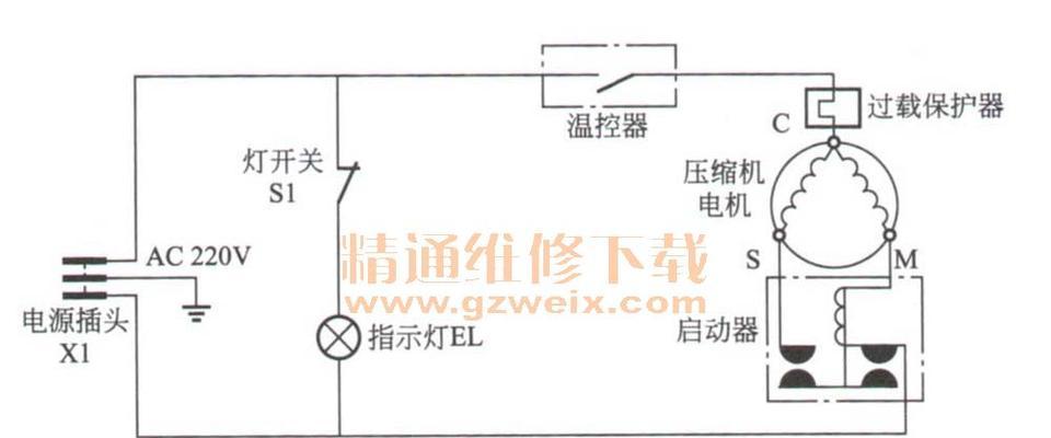 冰柜跳闸问题的原因和解决方法（冰柜跳闸故障分析及应对措施）