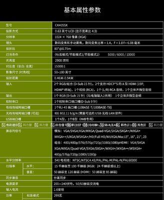 掌握投影仪的操作技巧（简单易学的投影仪使用指南）