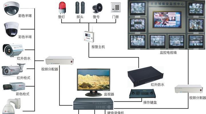 网络电视机安装指南（轻松搭建家庭影院）