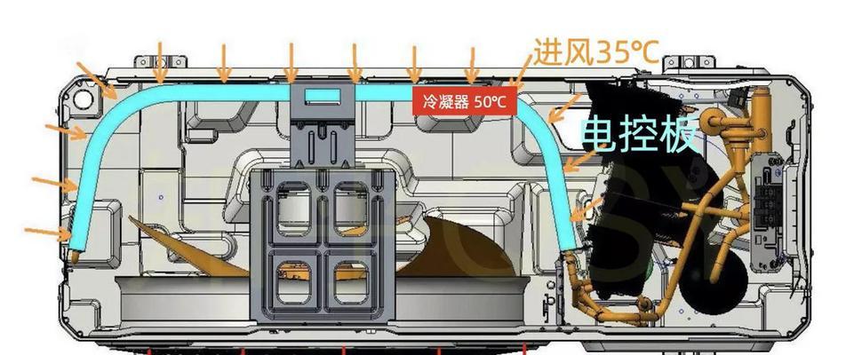 空调模式选择（优化空调模式以改善室内空气质量）