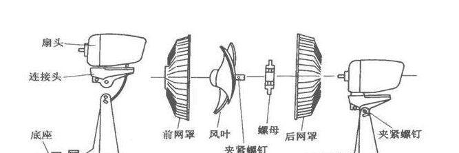 吊扇不转的原因及检查方法（常见故障导致吊扇不转）