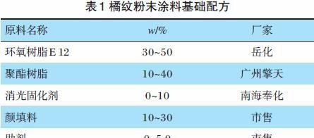 解决复印机皱纹问题的有效方法（消除复印机皱纹）