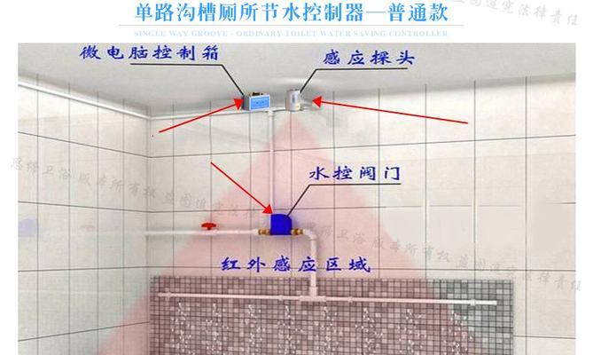 蹲厕预留空间尺寸的重要性（合理预留空间）