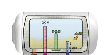 电热水器内部清洗方法是什么？如何自己动手清洗电热水器？