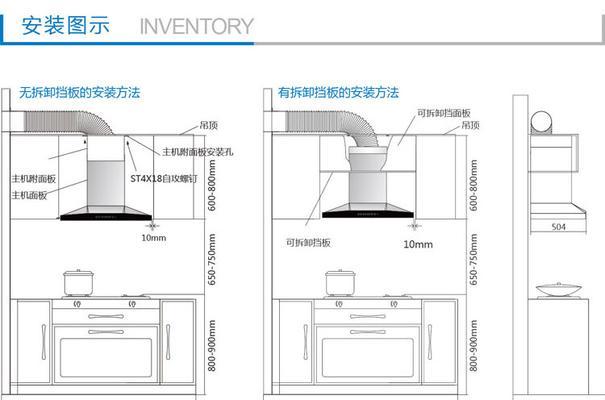 老板油烟机E3故障表现有哪些？如何进行故障分析？